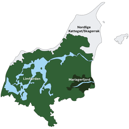De lokale treparter_overblik_1200x1200px-1